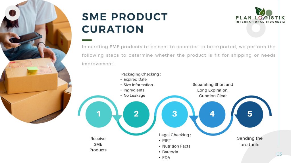 sme